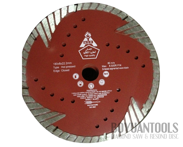 Special Fan -turbo rim concrete  saw blade 