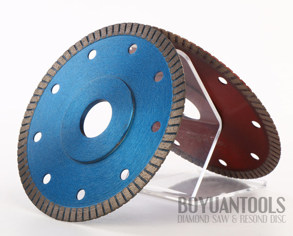 Superthin turbo rim saw 