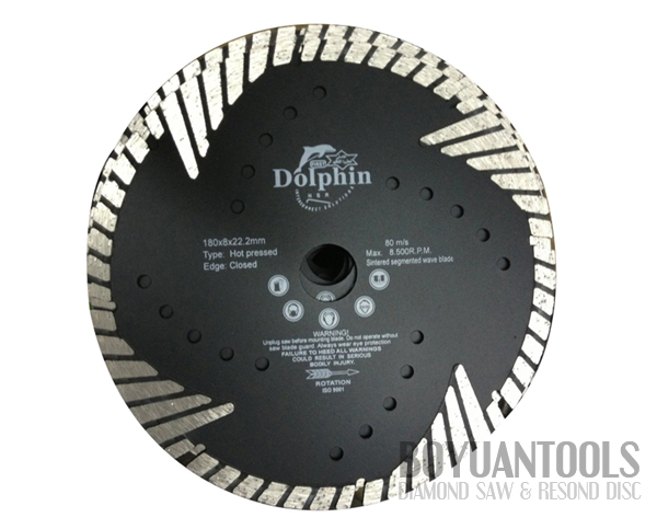 Special Fan -turbo rim concrete  saw blade 